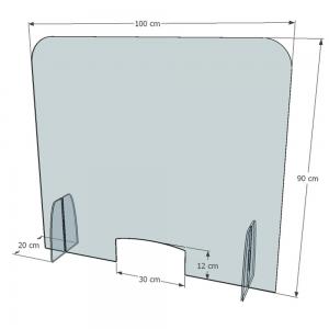 Protection COVID