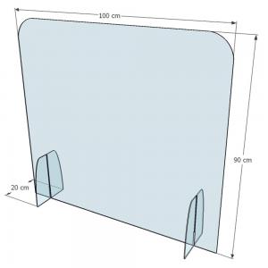 Protection COVID