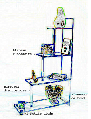 etagere separation