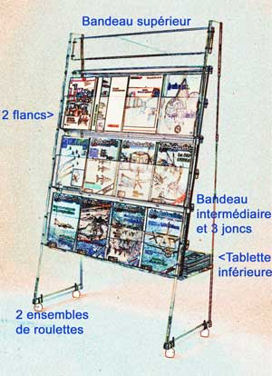 meuble-presentoir-plexiglass