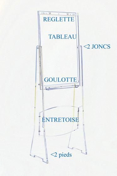 chevalet conference plexiglass