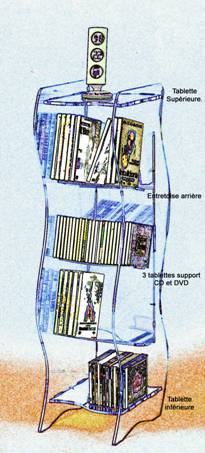 meuble cd dvd