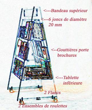 meuble presentoir plexiglass